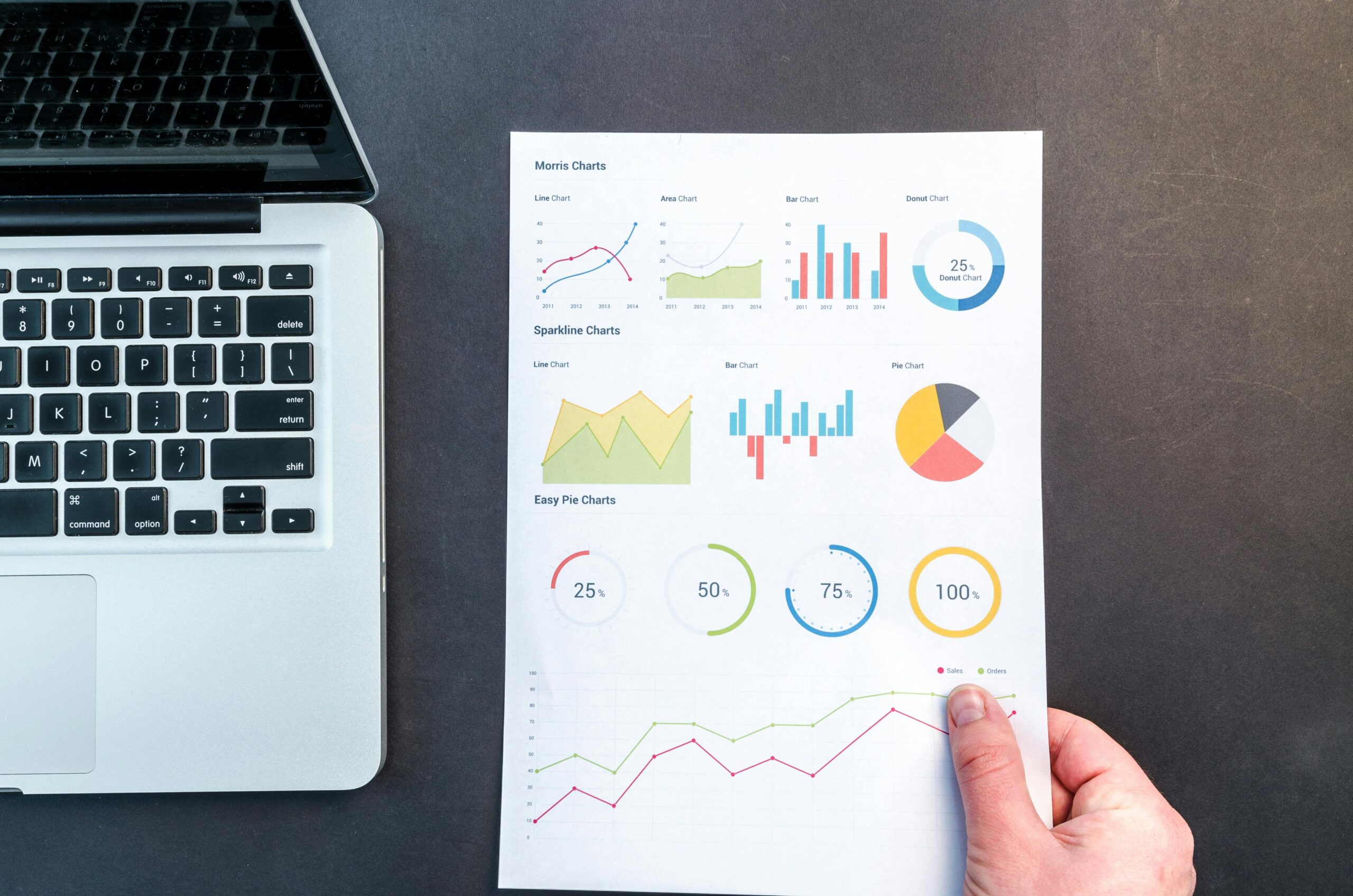 The future of analytics with Google Analytics 4